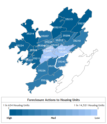 Birmingham-Market-Report-January-2018-Foreclosures