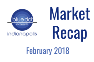 Indianapolis Market Report February 2018