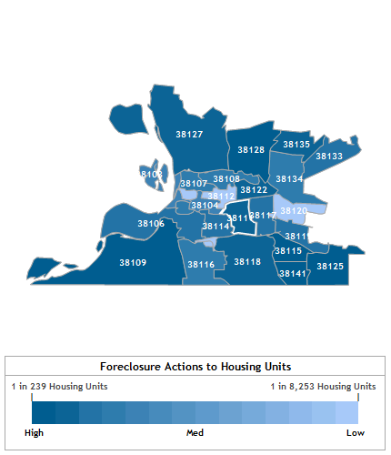 Memphis Market Report Jan/Feb 2018 Foreclosures