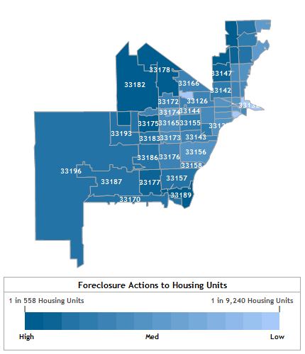 Miami Market Report January 2018 Foreclosures