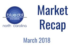 Charlotte Market Report March 2018