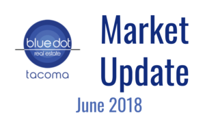 Tacoma Market Update June 2018