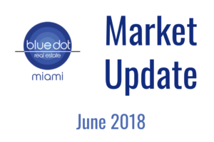 Market Update Miami June 2018
